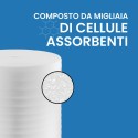 ROTOLO POLIETILENE ESPANSO FOAM - Protezione E Materiale Imballaggio