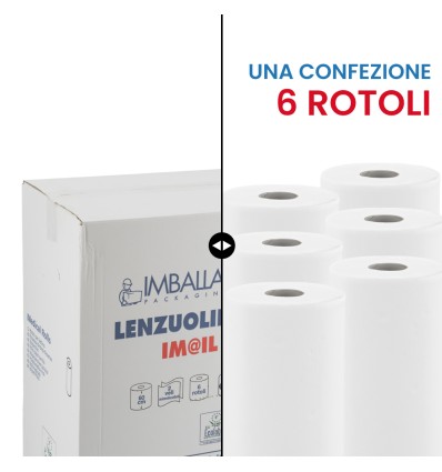 LENZUOLINO MEDICO - ROTOLO CARTA LETTINO - Igiene Sicurezza e Monouso carta