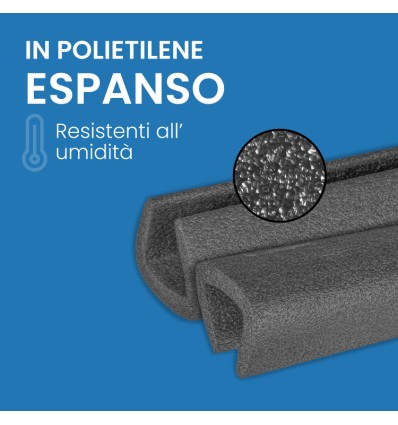 PROFILO A U IN PE ESPANSO C 40MM A 60MM 2MT SP 12MM - Film Estensibile E Pallettizzazione
