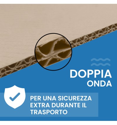 SCATOLE PER PIATTI - Imballaggi per trasloco