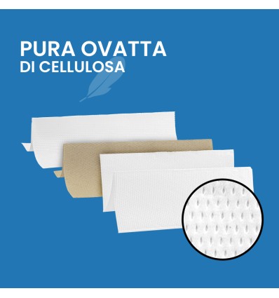 TOVAGLIOLI ASCIUGAMANI DA BAGNO PIEGATI V E Z - Asciugamani E Carta Igienica, Prodotti da Bagno
