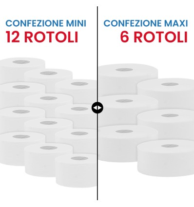 CARTA IGIENICA JUMBO PER DISPENSER - Igiene Sicurezza e Monouso carta