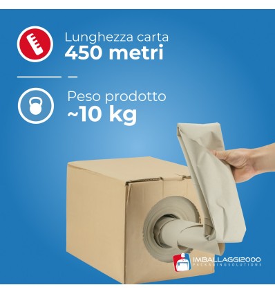 DISTRIBUTORE MANUALE DI CARTA SPEEDMAN BOX - Sistemi Di Protezione E Riempimento
