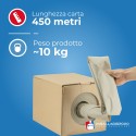 DISTRIBUTORE MANUALE DI CARTA SPEEDMAN BOX - Sistemi Di Protezione E Riempimento