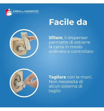 DISTRIBUTORE MANUALE DI CARTA  INBOX - Sistemi Di Protezione E Riempimento