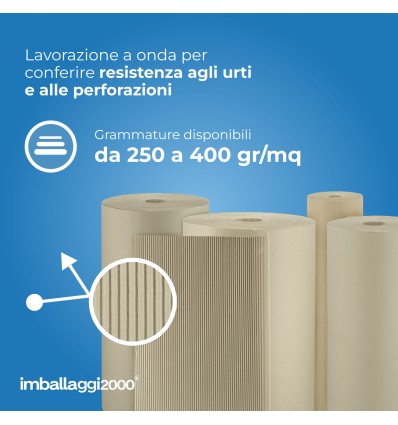 ROTOLI CARTONE ONDULATO - Protezione E Materiale Imballaggio
