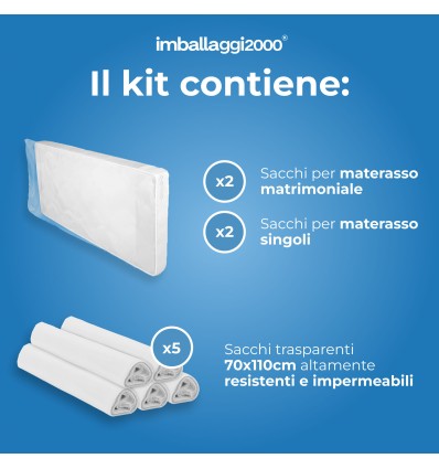 KIT TRASLOCO DA 120MQ - Imballaggi per trasloco