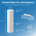 Rotolo lenzuolino medico 60cm x 75m - Igiene Sicurezza e Monouso carta