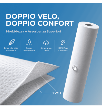 Rotolo lenzuolino medico 60cm x 75m - Igiene Sicurezza e Monouso carta