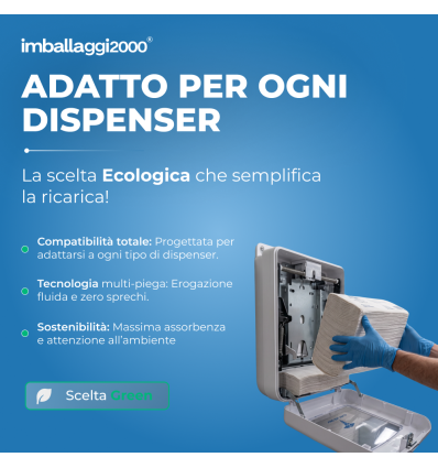 ASCIUGAMANI PIEGATI A Z - Asciugamani E Carta Igienica, Prodotti da Bagno