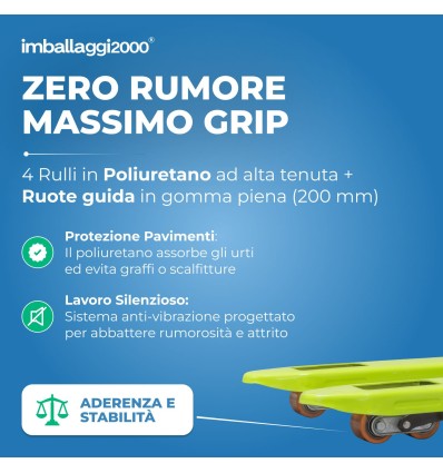 TRANSPALLET PRAMAC - Stoccaggio E Movimentazione